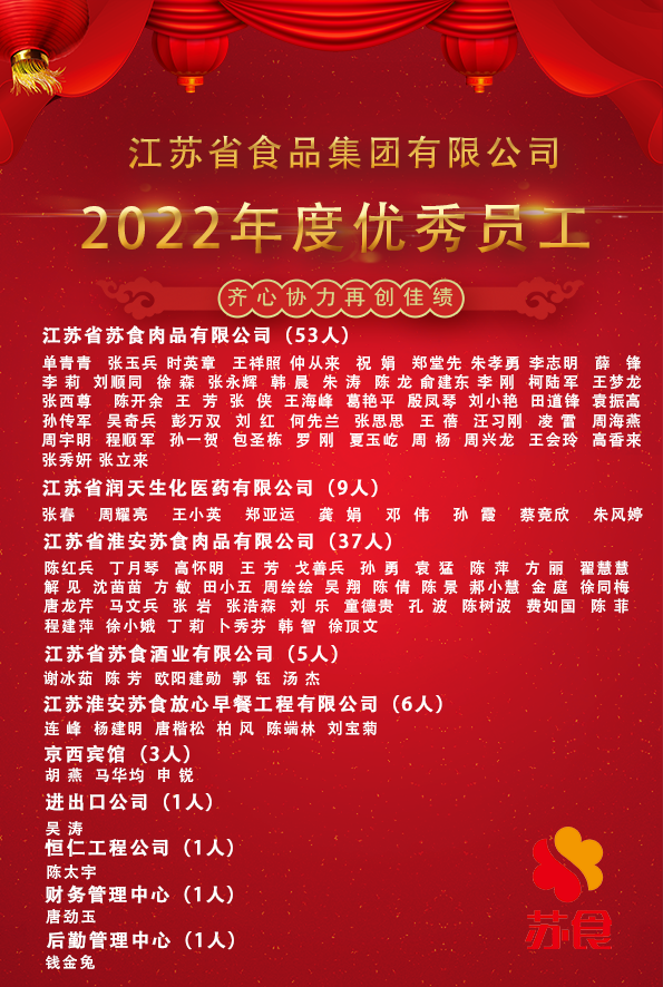 蘇食集團2022年度優(yōu)秀員工.png